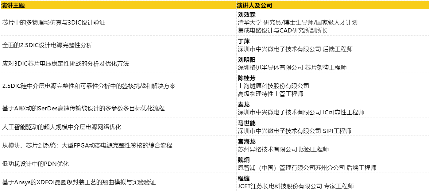 1753861330205659.png image.png